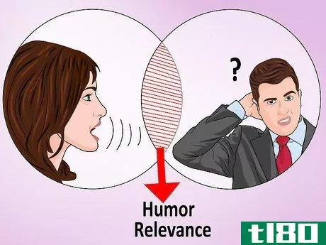 Image titled Write a Funny Speech Step 13
