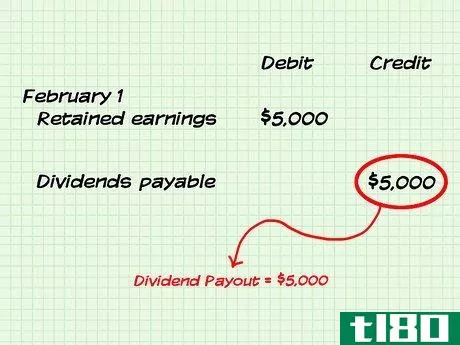 Image titled Account for Dividends Paid Step 3