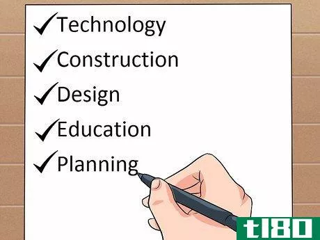 Image titled Write a Memorandum of Agreement Step 7