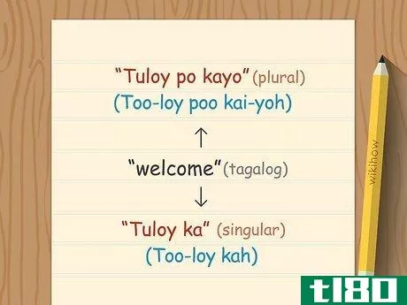 Image titled Say Welcome in Different Languages Step 10