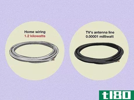 Image titled Use Your Home Wiring as a TV or Radio Antenna Step 1