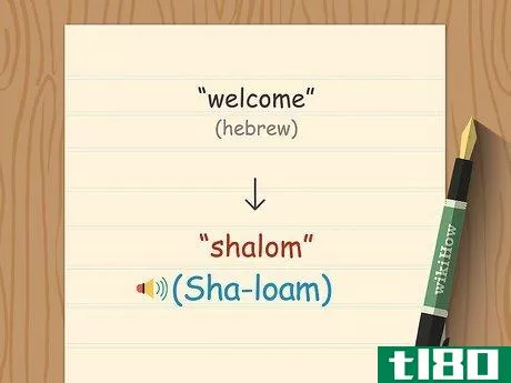 Image titled Say Welcome in Different Languages Step 13