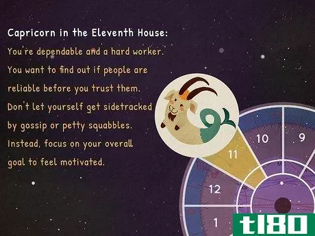 Image titled What Is My 11th House in Astrology Step 12