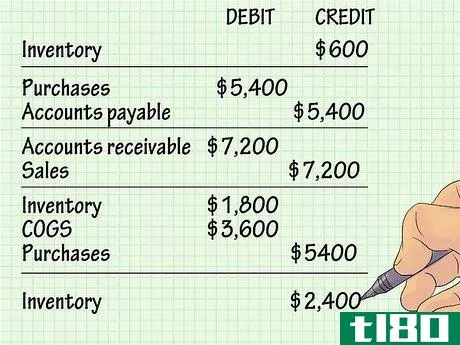 Image titled Account for Cost of Goods Sold Step 15