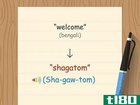 Image titled Say Welcome in Different Languages Step 1