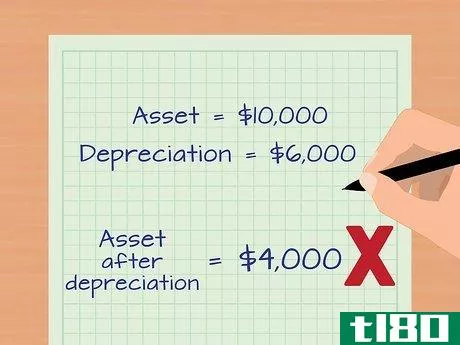 Image titled Account For Accumulated Depreciation Step 4