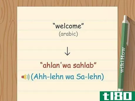 Image titled Say Welcome in Different Languages Step 12