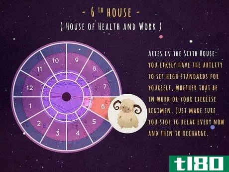 Image titled What Does the 6th House Represent in Astrology Step 4