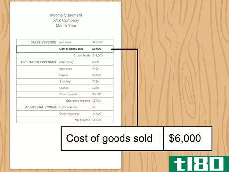 Image titled Write an Income Statement Step 5