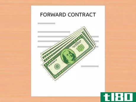 Image titled Account for Forward Contracts Step 10