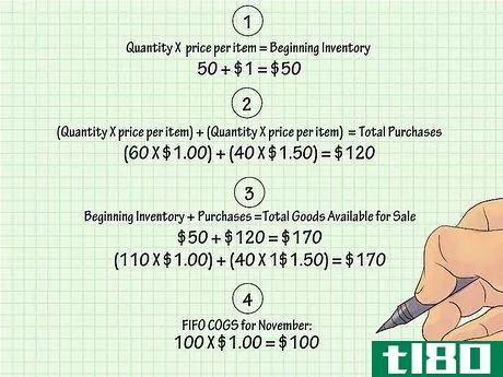 Image titled Account for Cost of Goods Sold Step 12