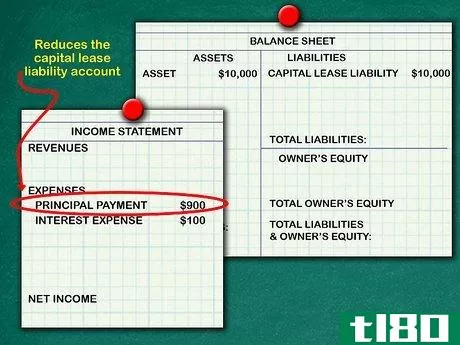 Image titled Account for a Capital Lease Step 5