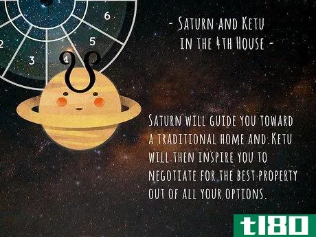 Image titled When Will I Buy My Own House (Astrology) Step 8