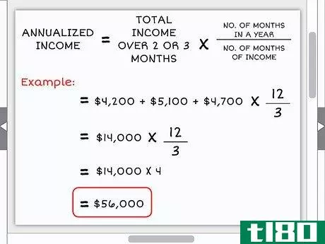 Image titled Annualize Step 10