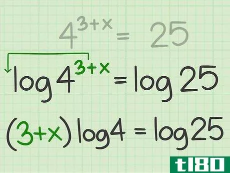 (3+x){\text{log}}4={\text{log}}25