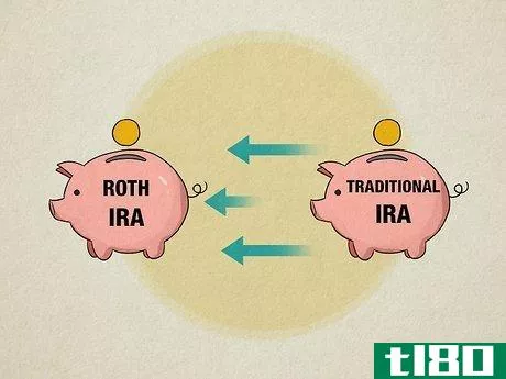 Image titled Retire Early with a Roth Ira Step 8