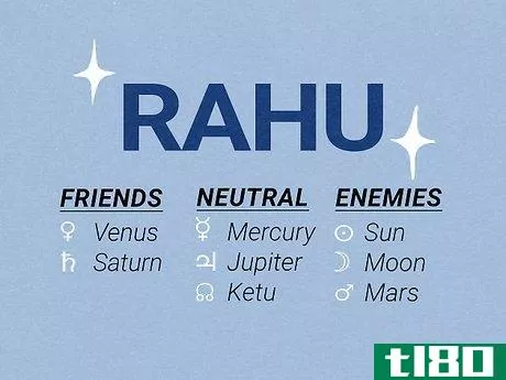 Image titled Which Planets Are Friends in Astrology Step 8