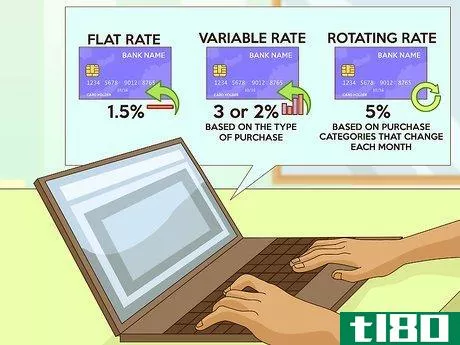 Image titled Use Cash Back Credit Cards Step 2