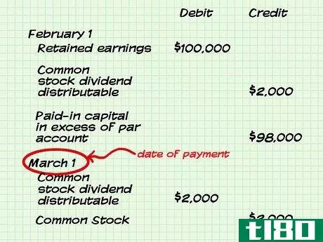 Image titled Account for Dividends Paid Step 12