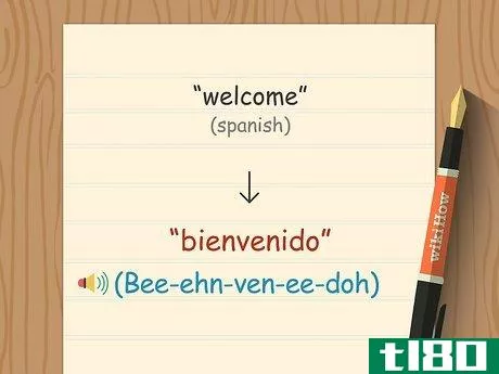 Image titled Say Welcome in Different Languages Step 25