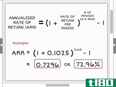 Image titled Annualize Step 8