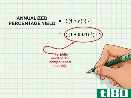 Image titled Annualize a Percentage Step 8