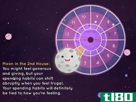 Image titled What Is the Second House in Astrology Step 16