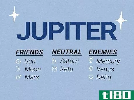 Image titled Which Planets Are Friends in Astrology Step 5