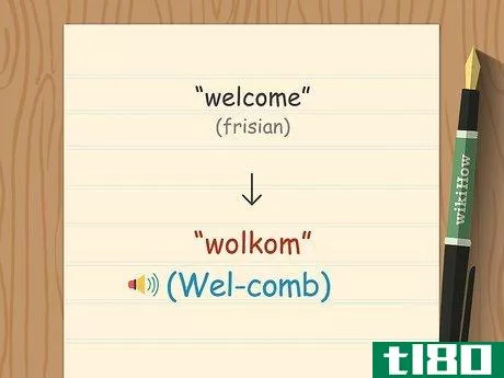 Image titled Say Welcome in Different Languages Step 28