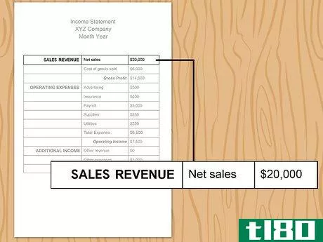 Image titled Write an Income Statement Step 4