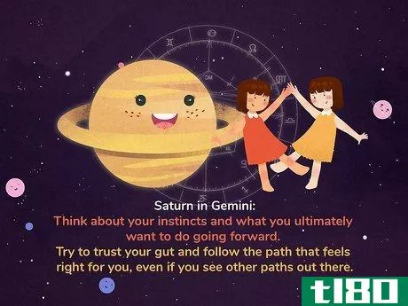 Image titled What Is a Saturn Return in Astrology Step 8
