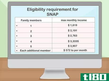 Image titled Apply for Food Stamps in Texas Step 14