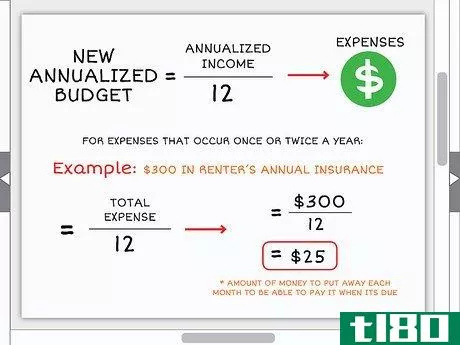 Image titled Annualize Step 15