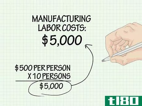 Image titled Account for Cost of Goods Sold Step 3