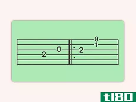 Image titled Write Guitar Tablature Step 4