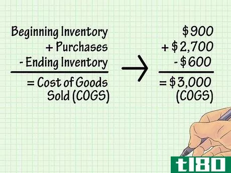 Image titled Account for Cost of Goods Sold Step 10