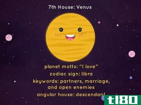 Image titled What Is Each House Ruler in Astrology Step 7