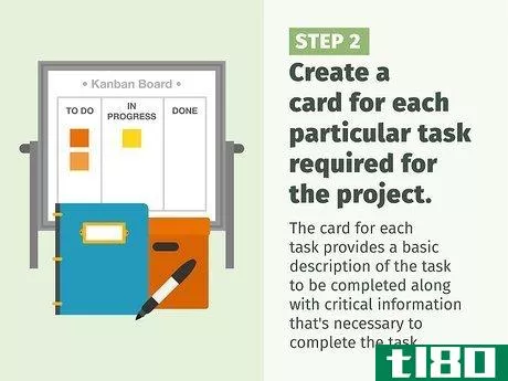 Image titled Use Agile Methodology Step 14