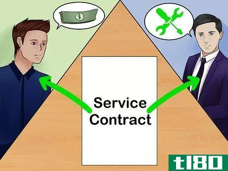 Image titled Write a Service Contract Step 7