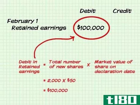 Image titled Account for Dividends Paid Step 9