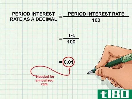 Image titled Annualize a Percentage Step 2