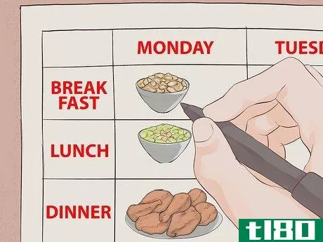 Image titled Meal Plan Step 2