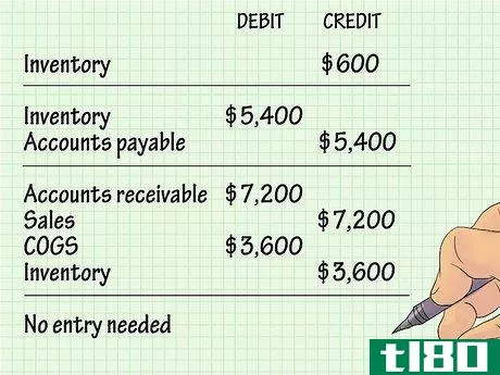 Image titled Account for Cost of Goods Sold Step 16