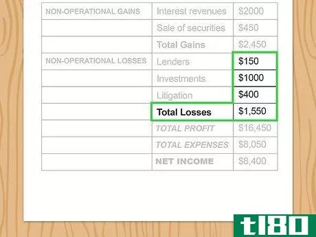 Image titled Write an Income Statement Step 13