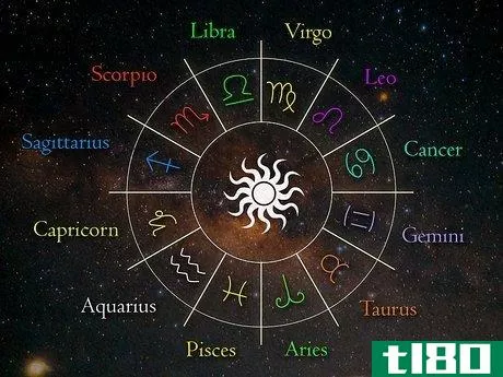 Image titled Write a Horoscope Column Step 10