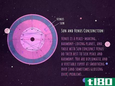 Image titled What Is Planet Conjunction in Astrology Step 4