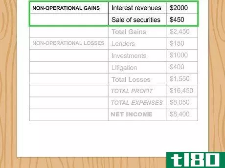 Image titled Write an Income Statement Step 10