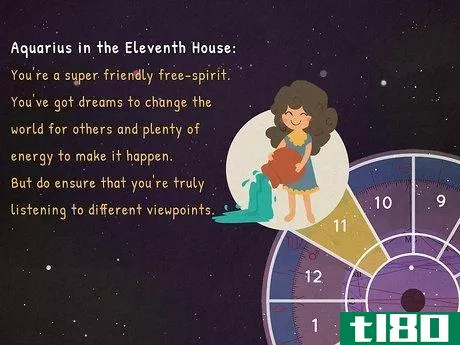 Image titled What Is My 11th House in Astrology Step 13