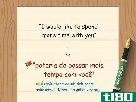 Image titled Say I Love You in Portuguese Step 11