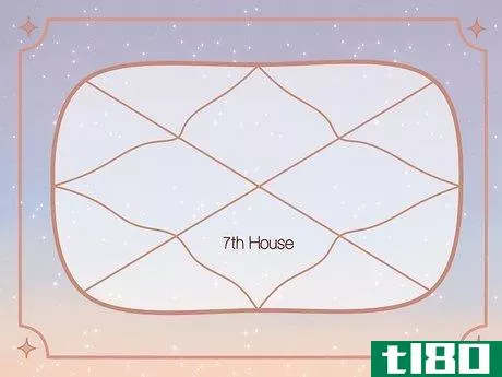 Image titled What Is the 7th House in Astrology Step 1